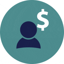 financial adviser certification